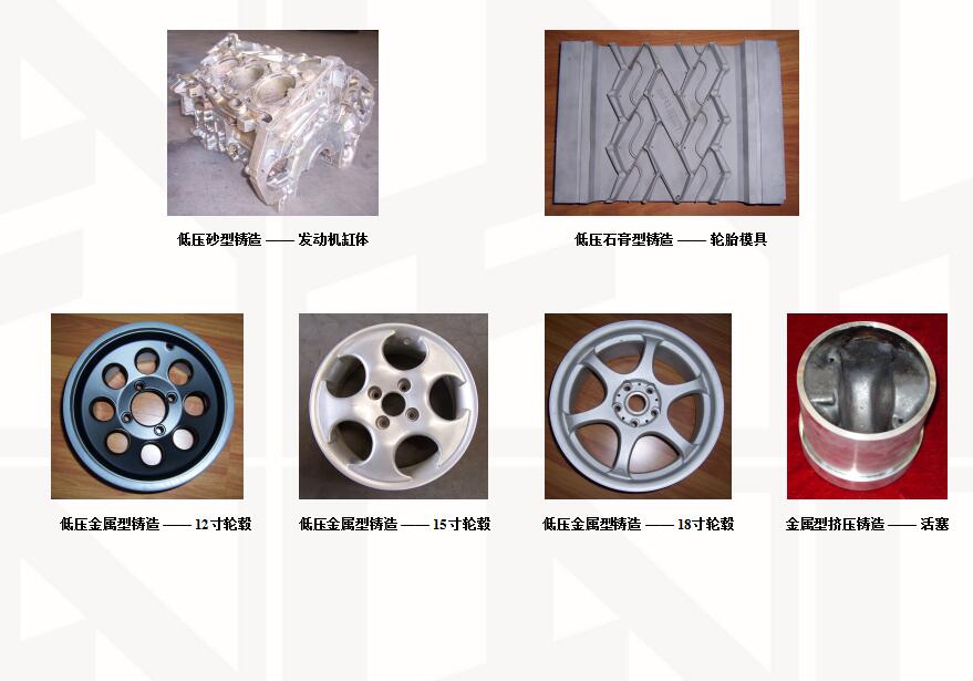鎂合金液態成型工藝